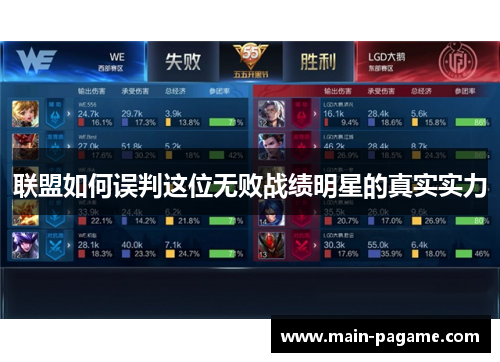 联盟如何误判这位无败战绩明星的真实实力